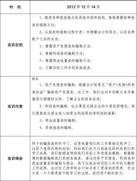 篇一工业会计实训报告