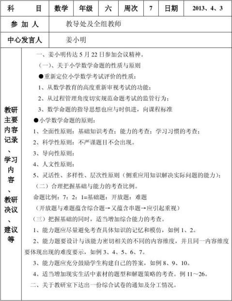 20xx小学数学教研活动记录表