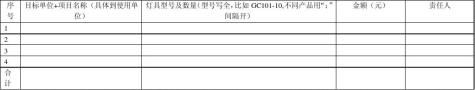 周总结计划销售工程师20xx520