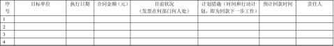 周总结计划销售工程师20xx520