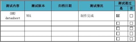 总结校验结果及其影响因素 (总结校验结果分析)