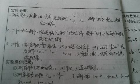 ѧʵ鱨λƵʹ