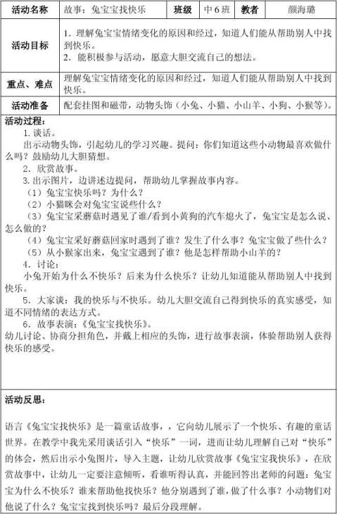 幼儿礼仪教案及反思_幼儿教案反思_幼儿教案范文及反思