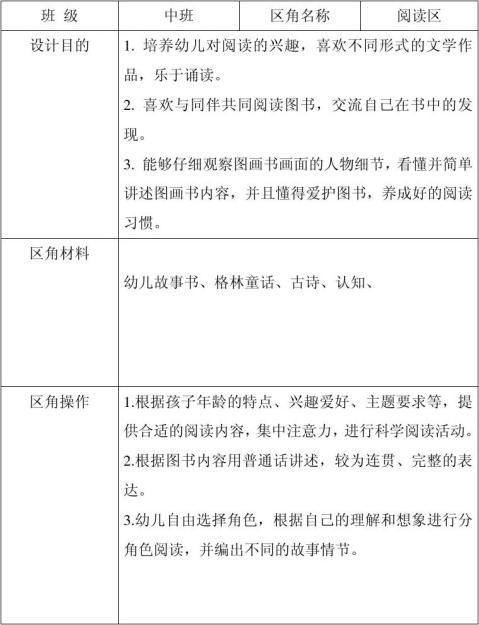 中班区角设计