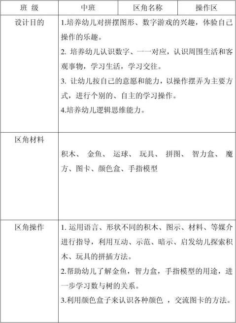 中班区角设计