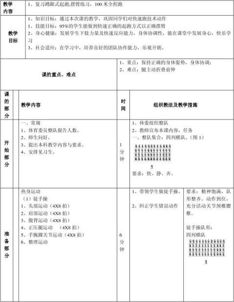 体育课教案模板