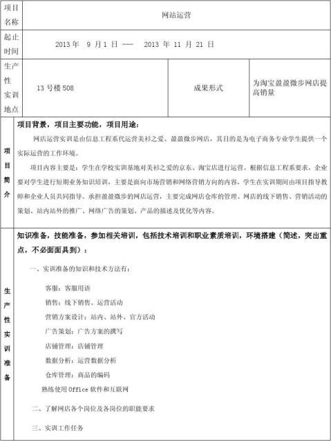 【网店运营实训报告】网店运营实训报告精选八篇_范文118