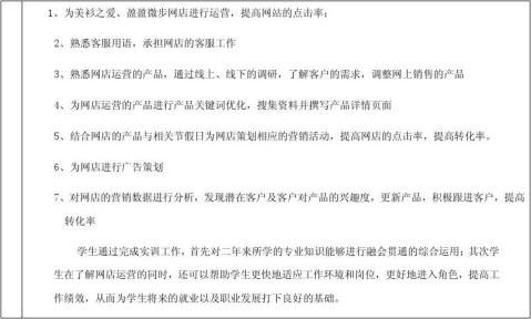 【网店运营实训报告】网店运营实训报告精选八篇_范文118