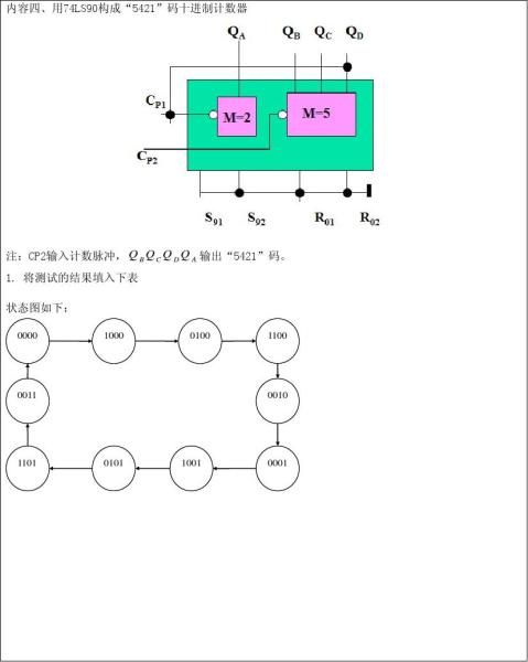 Ӽʵ鱨7Ӧø