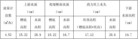 13ˮʵʵ鱨