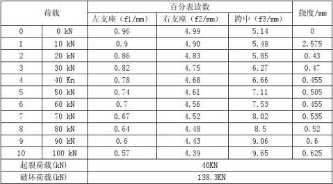 15ˮʵʵ鱨