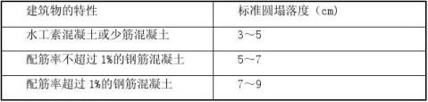 ˮˮ罨ʵϰ