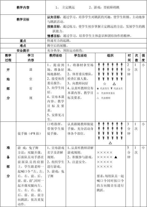 体育公开课教案体育教案模板