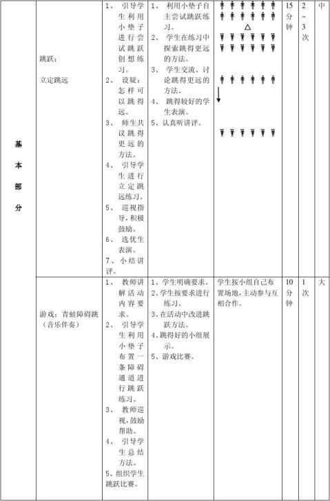 体育公开课教案体育教案模板