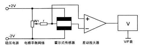 南昌大学传感器实验报告四霍尔式传感器的静态位移特性直流激励