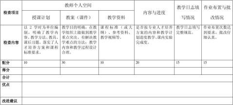期中集中教学检查表