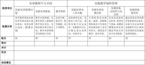 期中集中教学检查表