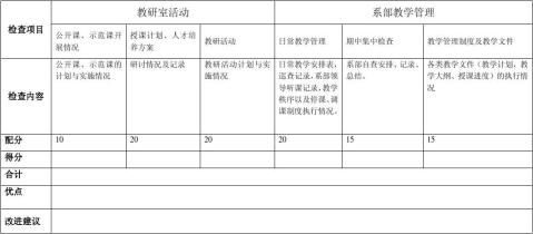 期中集中教学检查表