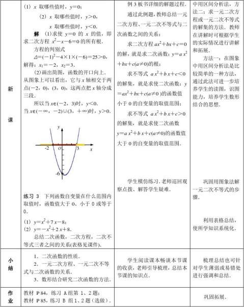 二次函数模型300字 范文118