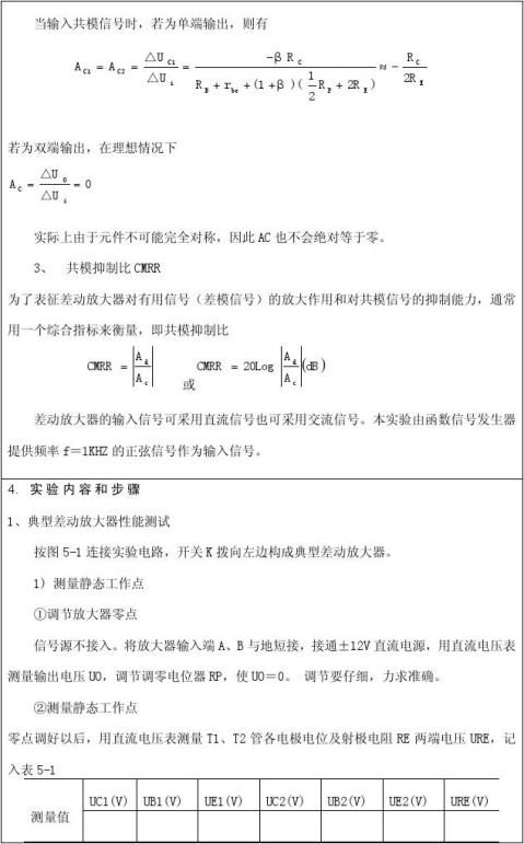 Ŵʵ鱨