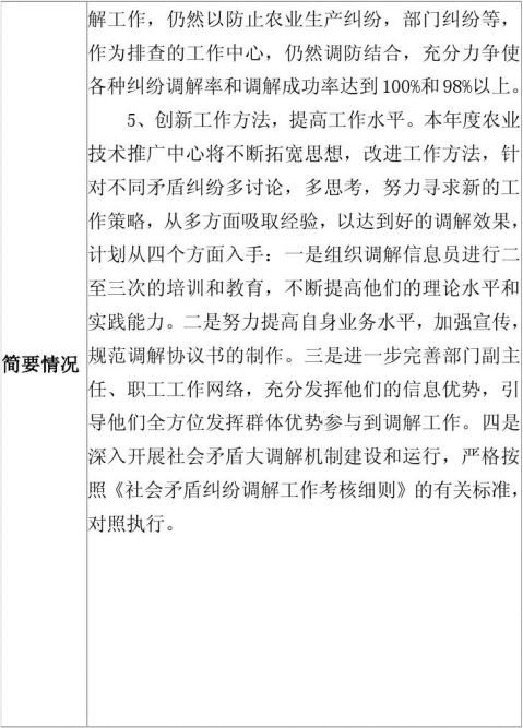 【社区矛盾纠纷排查会议记录】社区矛盾纠纷排查会议记录精选八篇