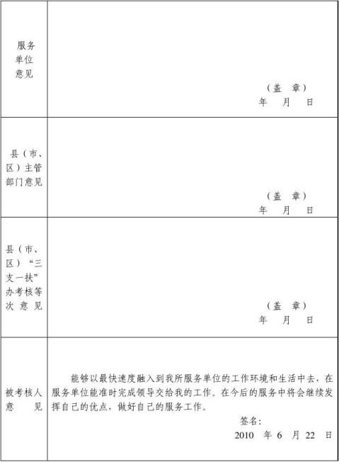 备注:此表一式三份,服务单位,县(市,区"三支一扶"办各一份,一份存入