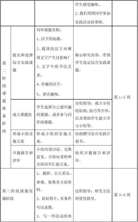 有趣汉字的调查报告1500字 范文118