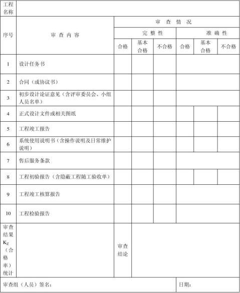 篇一弱电系统竣工验收报告