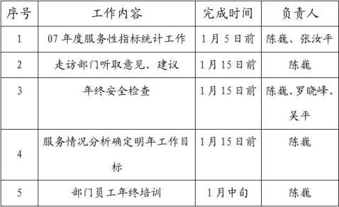 幼儿园一月工作重点
