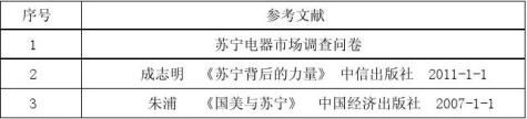 г鱨