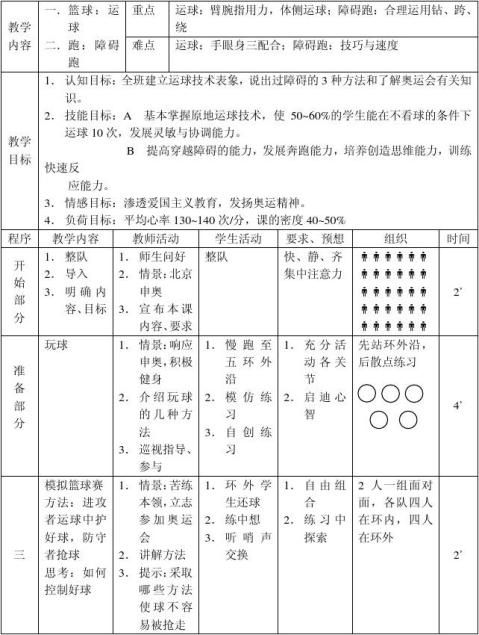 初中体育教案范文