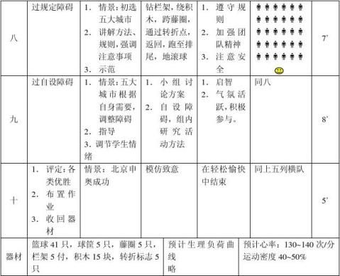 初中体育教案范文