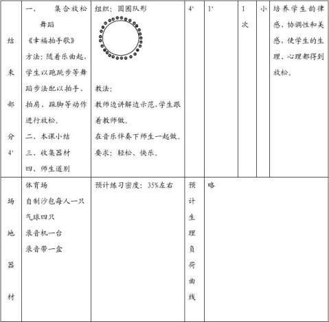 初中体育教案范文