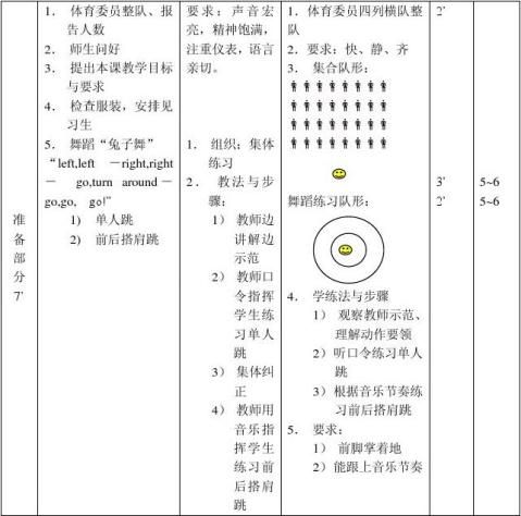 初中体育教案范文