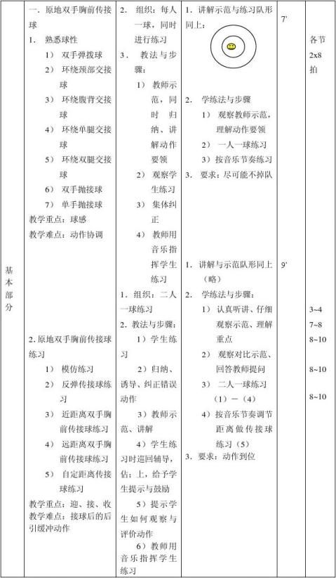 初中体育教案范文