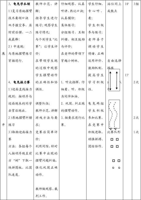 初中体育教案范文