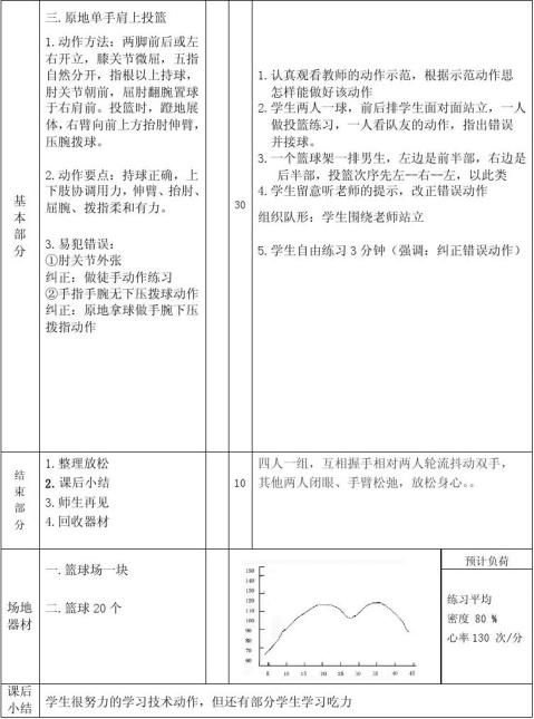 体育教案模板