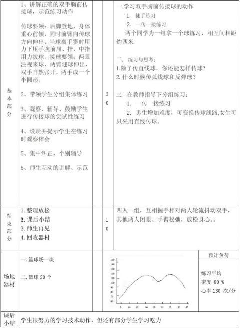 体育教案模板