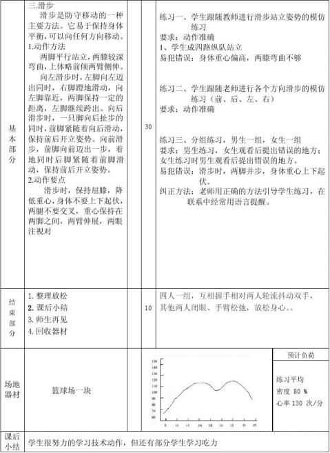 体育教案模板