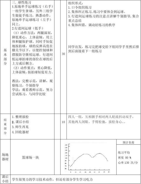 体育教案模板