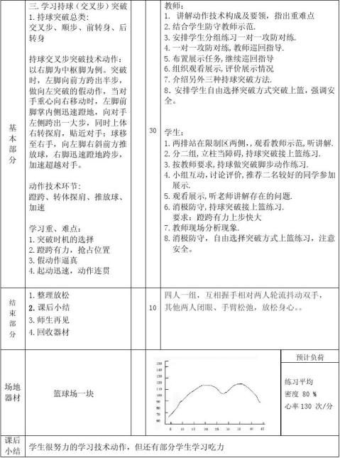 体育教案模板