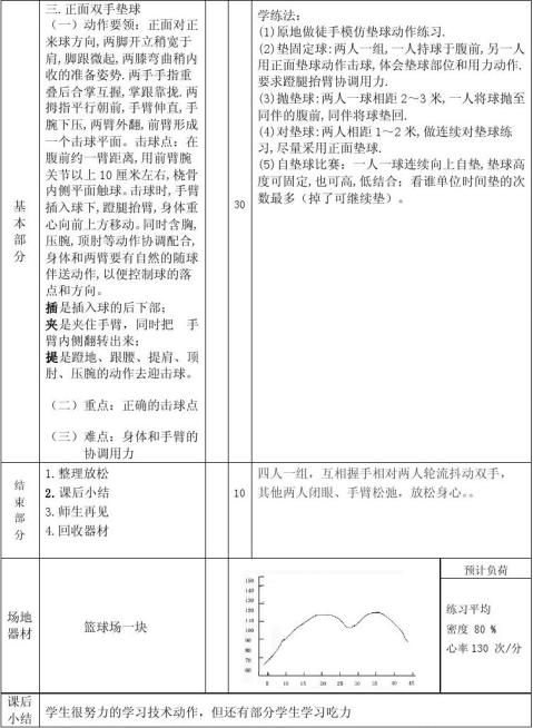 体育教案模板