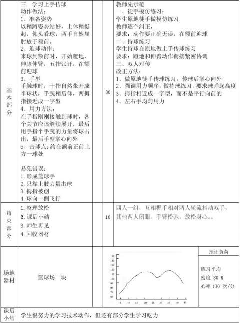 体育教案模板