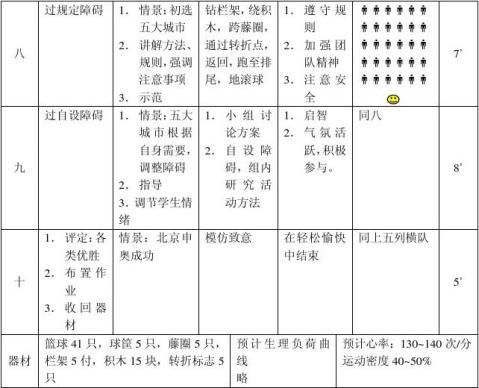 初中体育教案范文