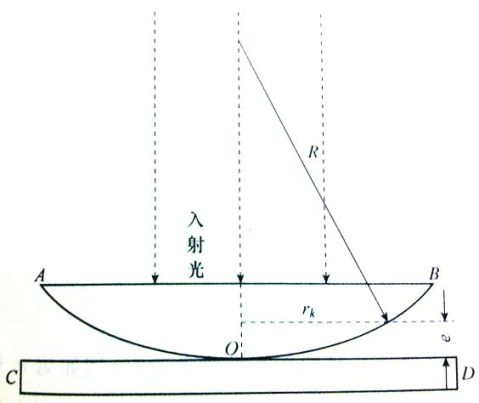 ţٻ͸ʰ뾶ʵ鱨