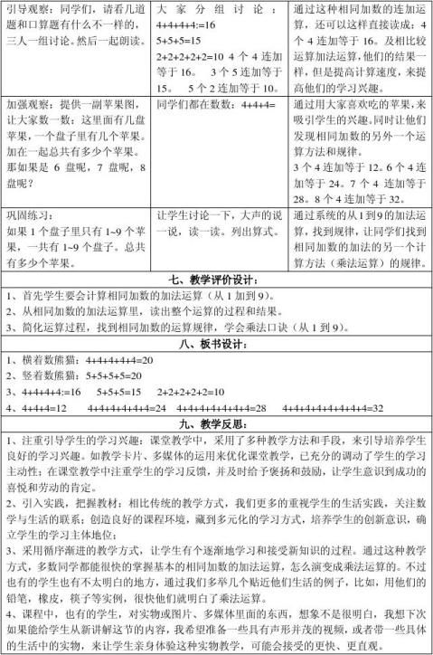 小学数学教学设计与反思模板