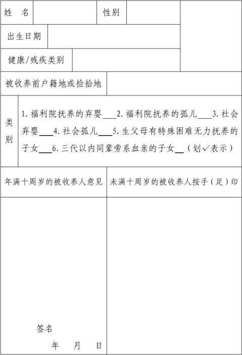 收养申请书