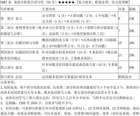 实战案例分析，助你快速掌握热电阻信号PLC编程技能 (四柱实战案例分析)