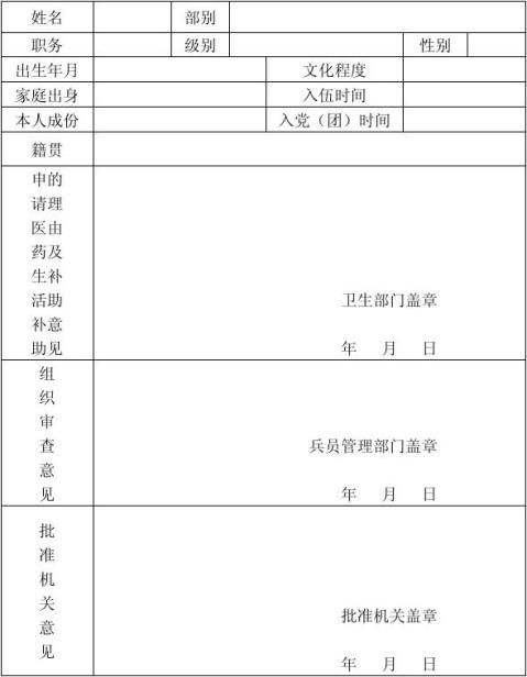 复员士官申请医药生活补助报告表