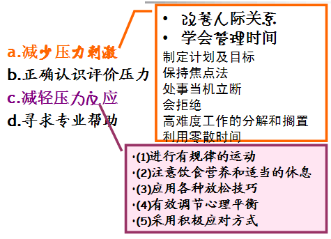 医学高校教案范例